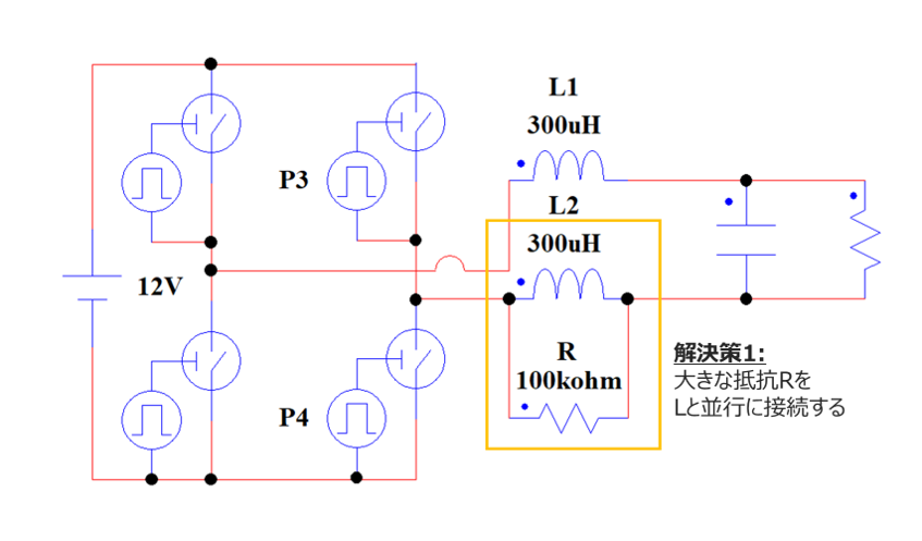 fig2