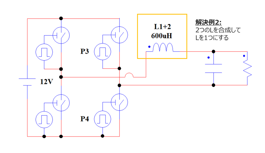 fig3