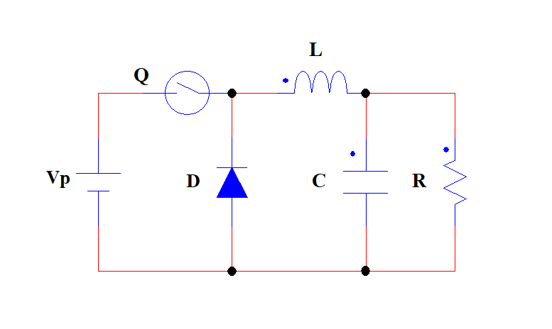 fig1