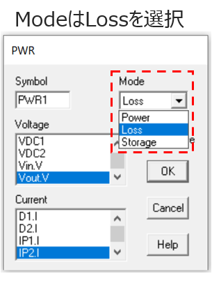 PWR損失解析