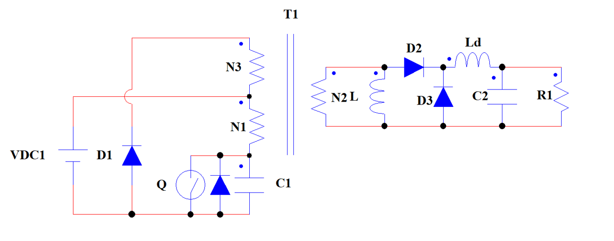 fig1