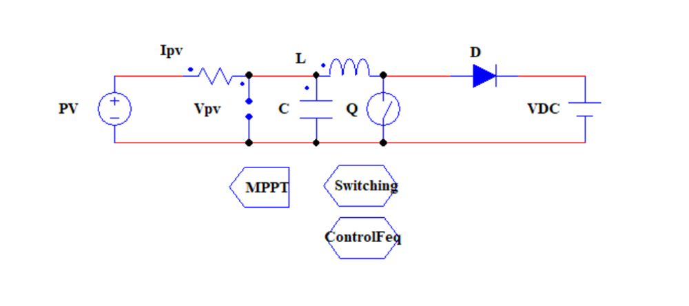 fig1