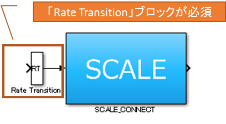 fig1
