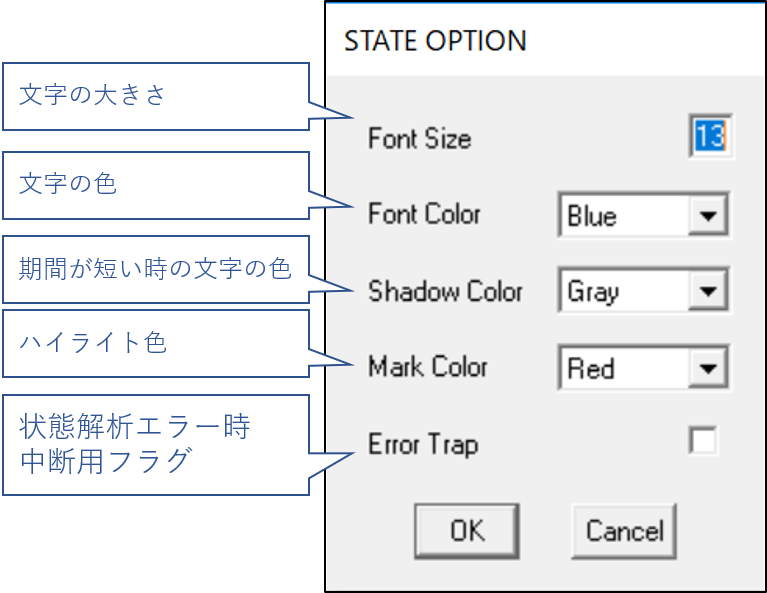 ウィンドウのオプション_state