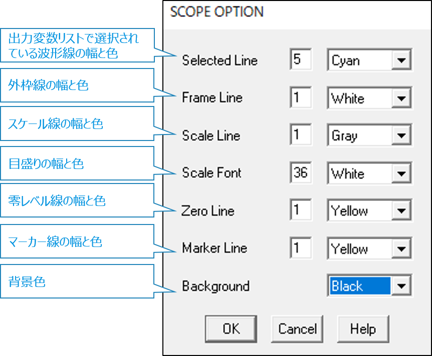 ウィンドウのオプション_scope