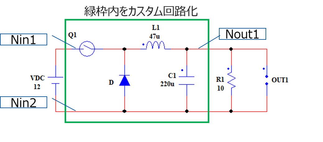 fig3