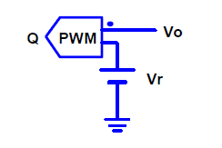 PWM2