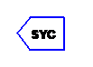SYC1