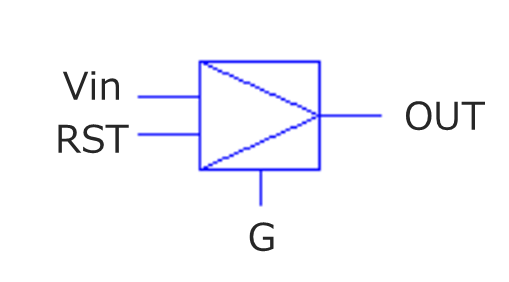 Function1