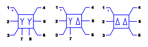 3Phase