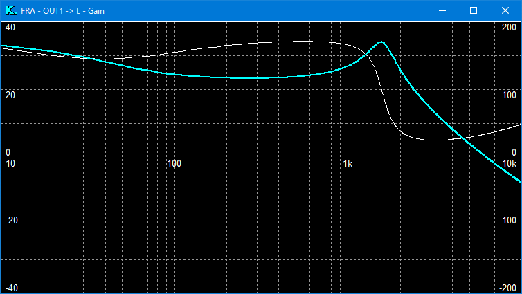 fra_result