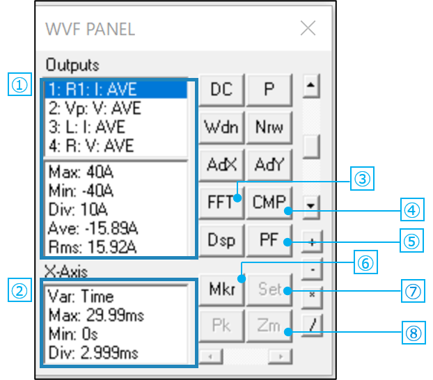 WVFコントロールパネル