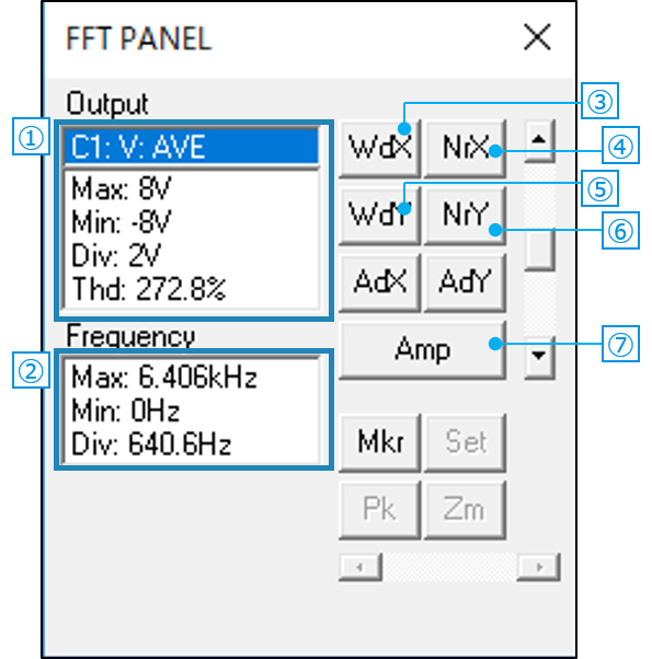 FFTコントロールパネル