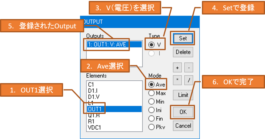 SCALE入門1