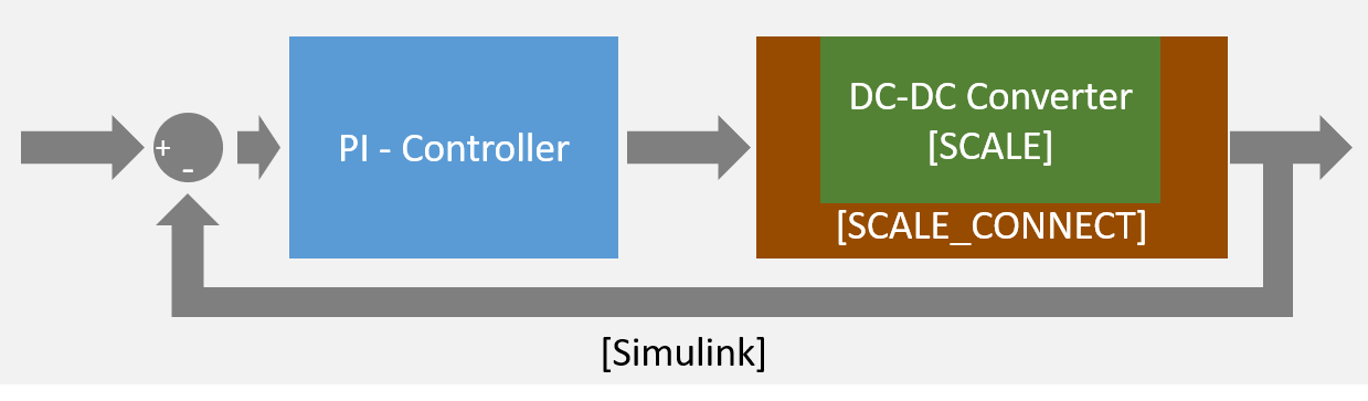 fig1