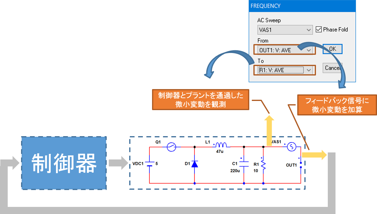 fig15