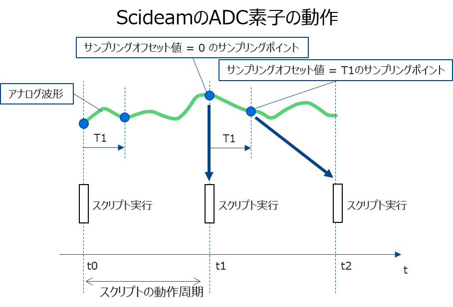 fig1