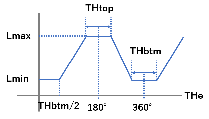 fig1
