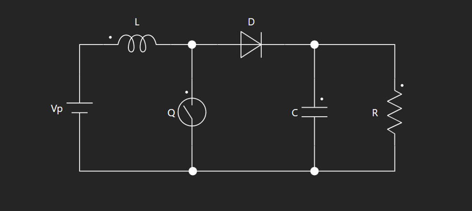 fig1