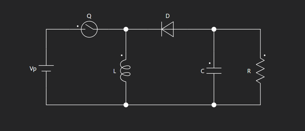 fig1