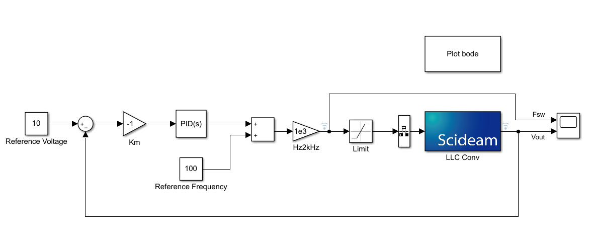 fig1