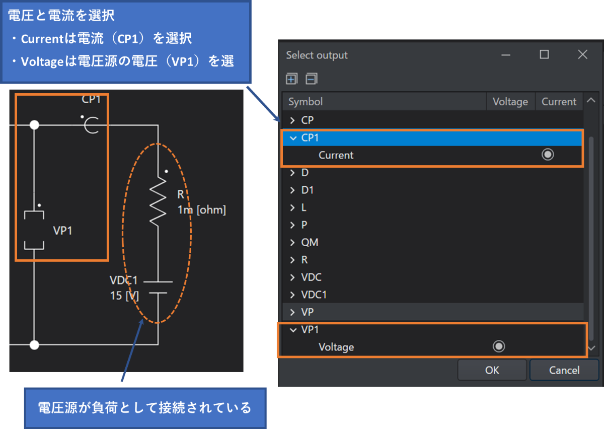 Loss Settingのパラメータ入力例(PWR損失解析)