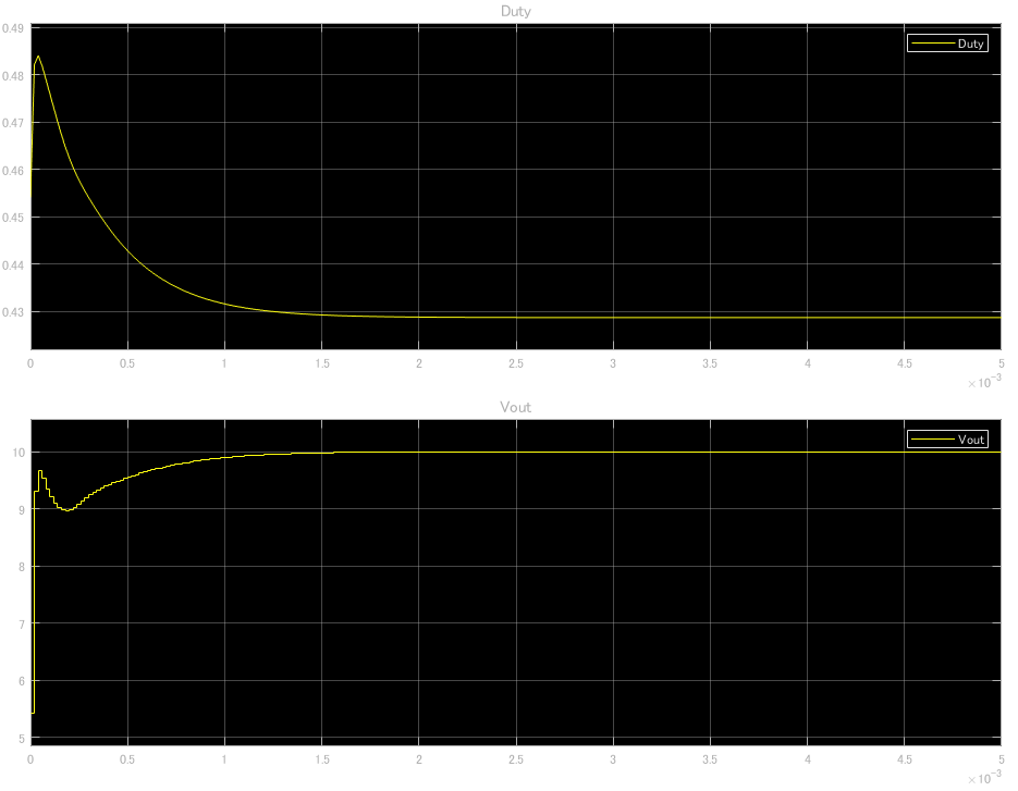 fig1