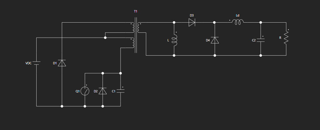 fig1