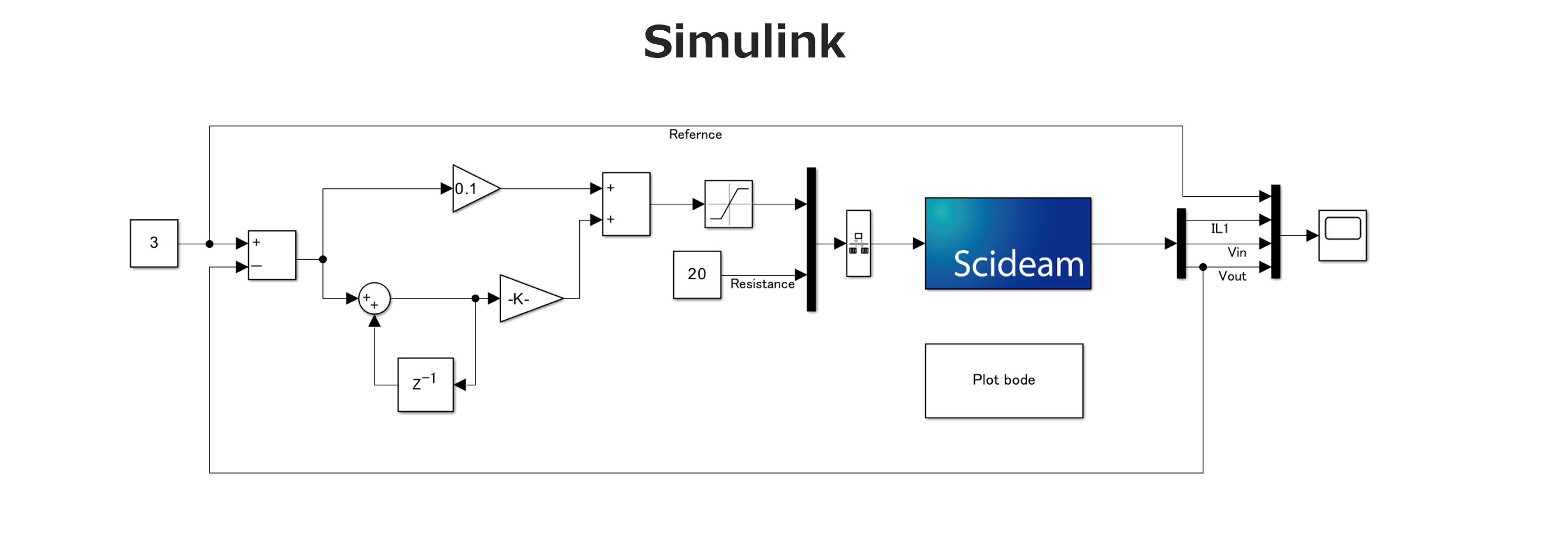 fig1