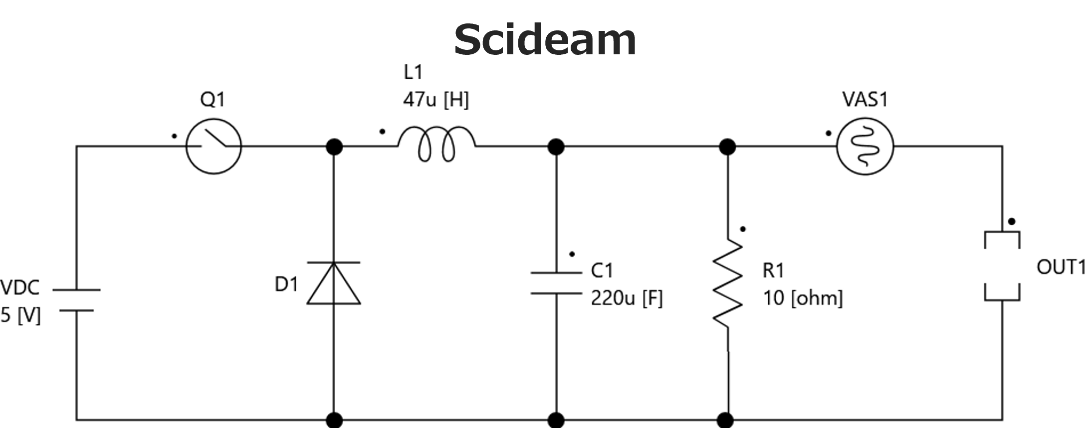 fig1