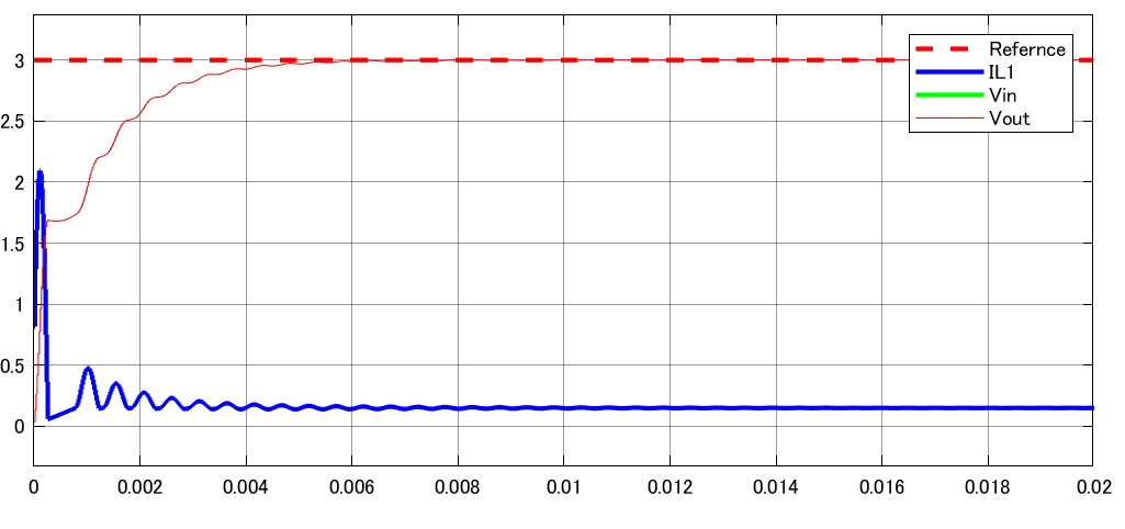 fig1