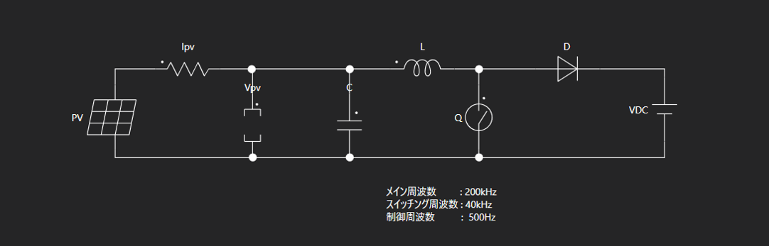 fig1