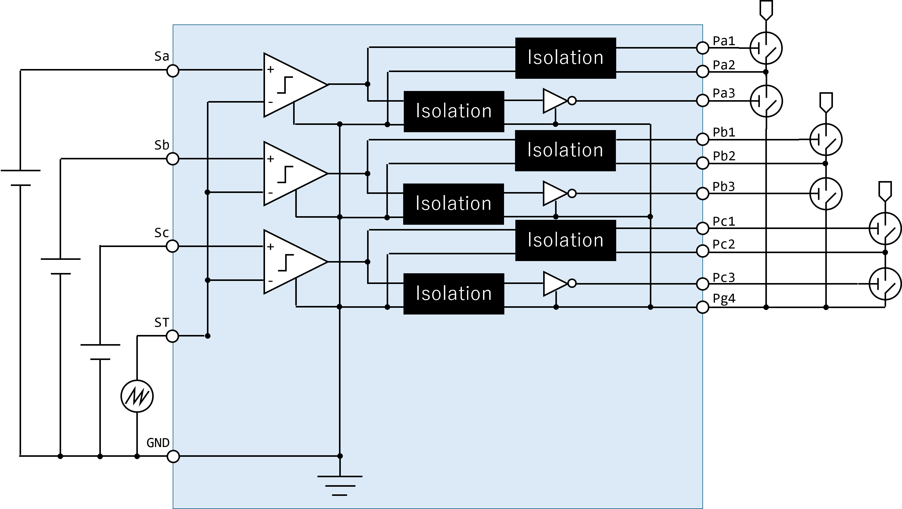 fig1