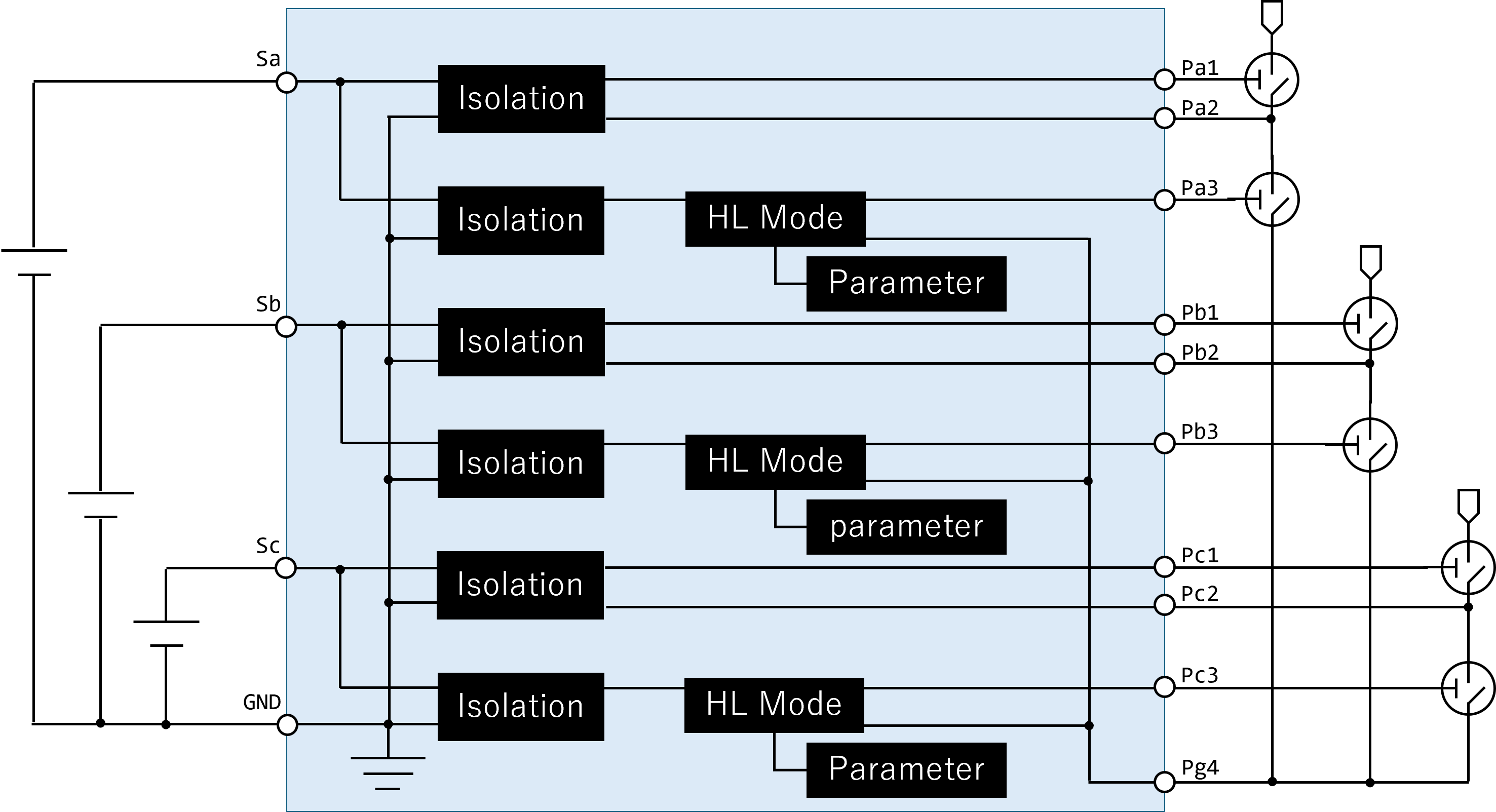 fig1