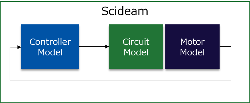 fig1