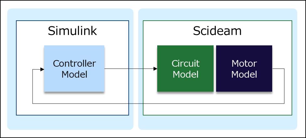 fig1