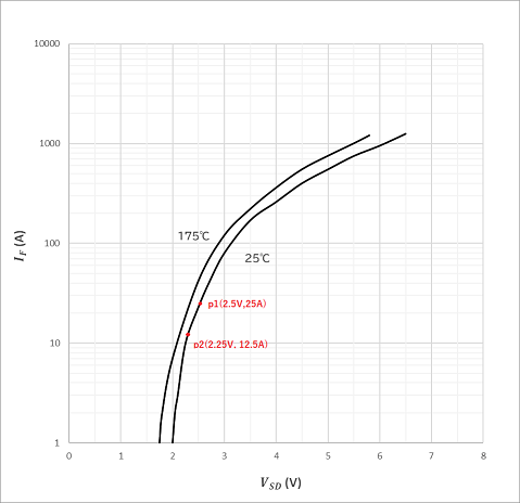 fig1