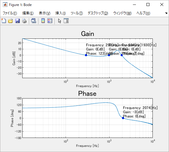 fig17